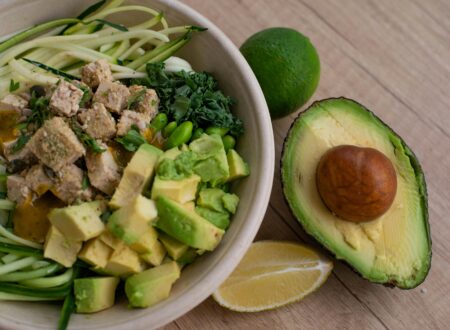 keto diet for weight loss